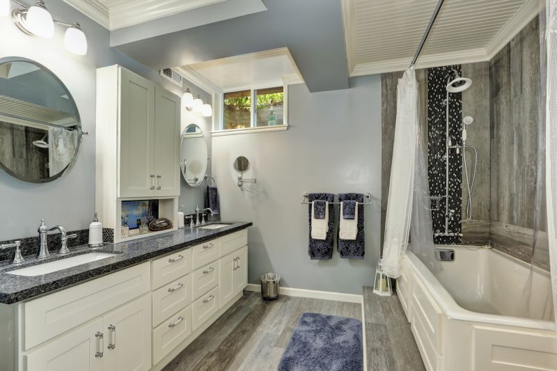 Top Bathroom Remodeling Companies in Dickinson, ND